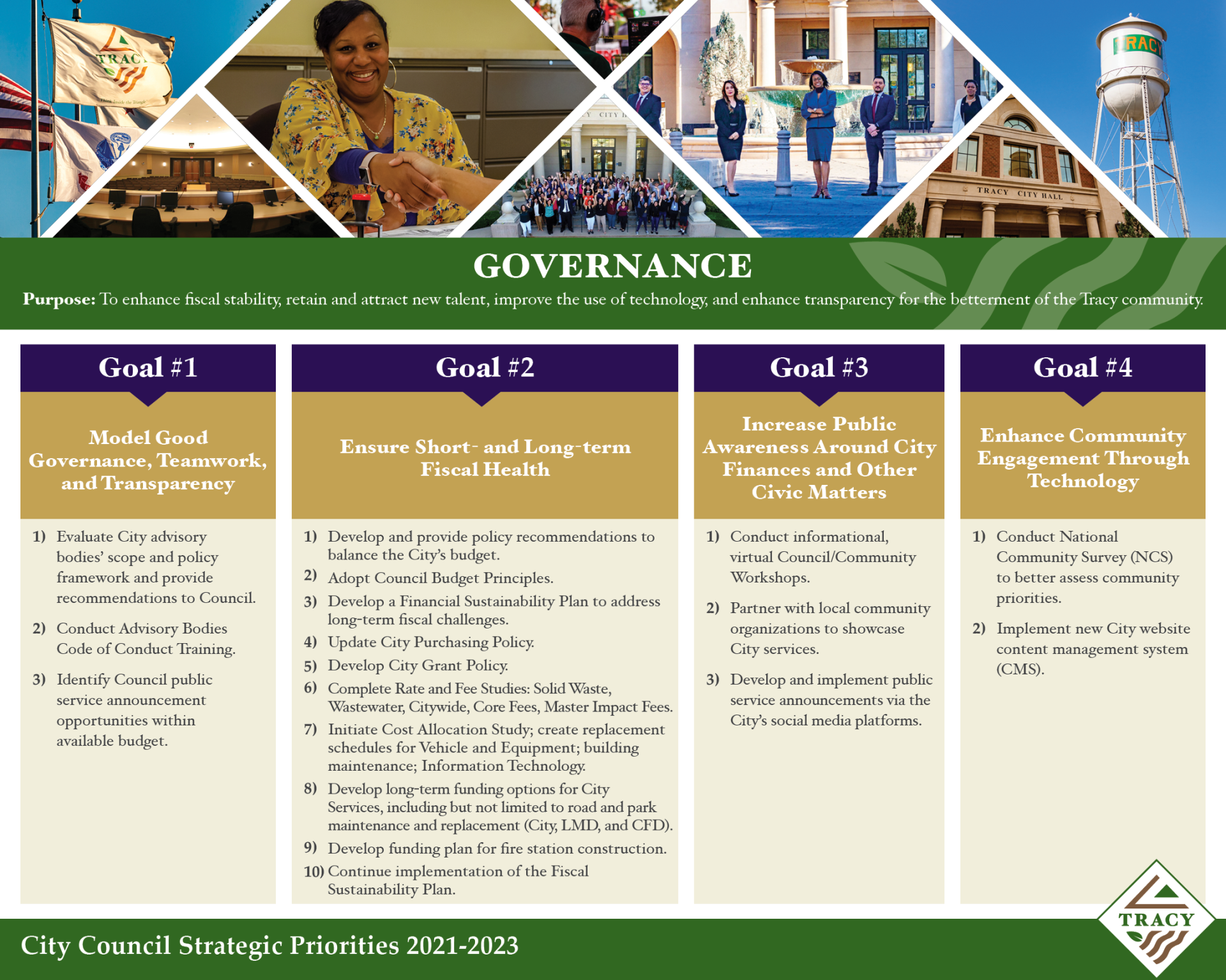 City of Tracy Strategic Priorities Governance