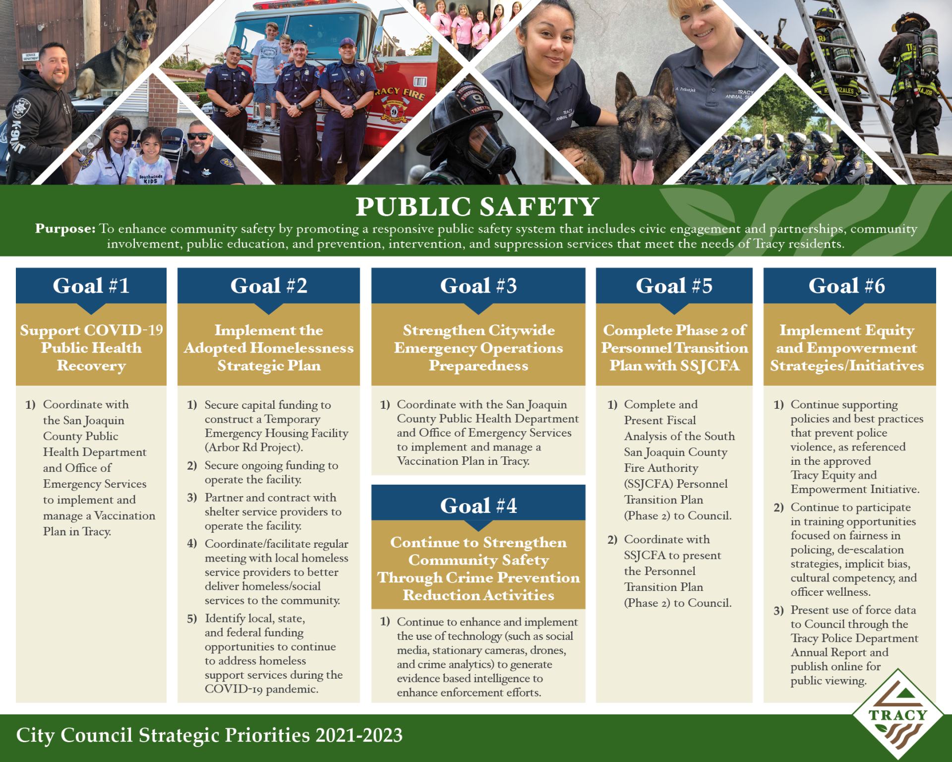 City of Tracy Strategic Priorities Public Safety