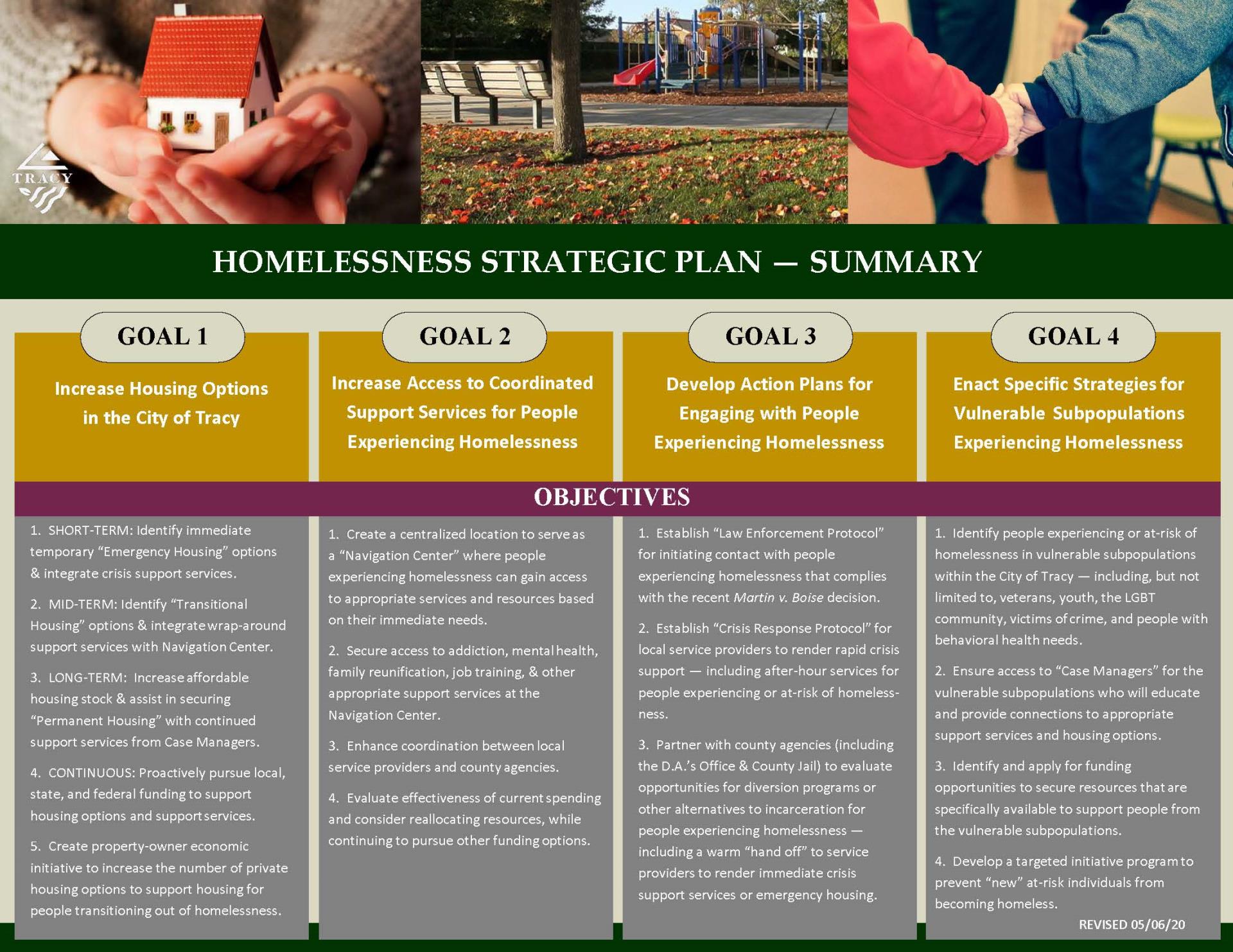 Homelessness Strategic Plan