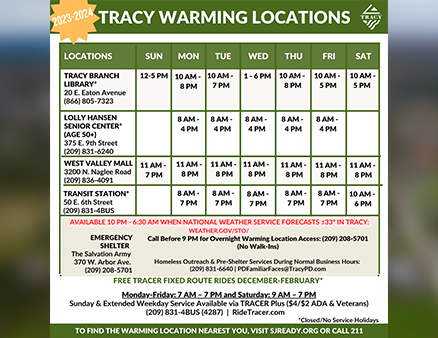 City of Tracy 2023-2024 Winter Weather Resources